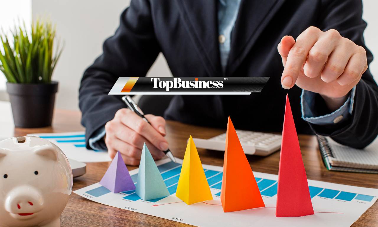 scale your business malaysia