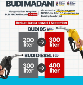 government enforces 300l under budi madani