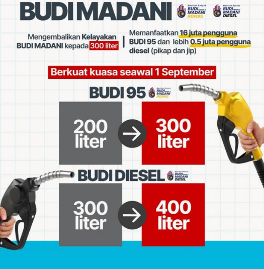 government enforces 300l under budi madani